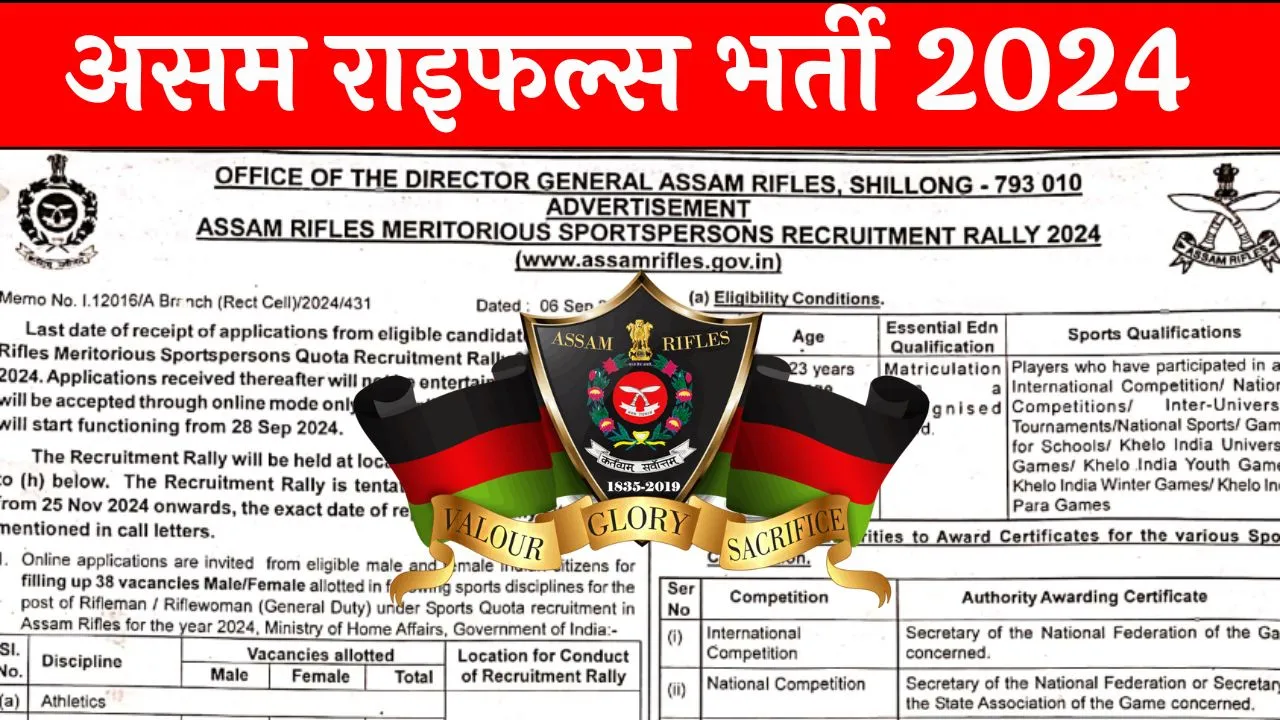 Assam Rifles Sports Quota Vacancy