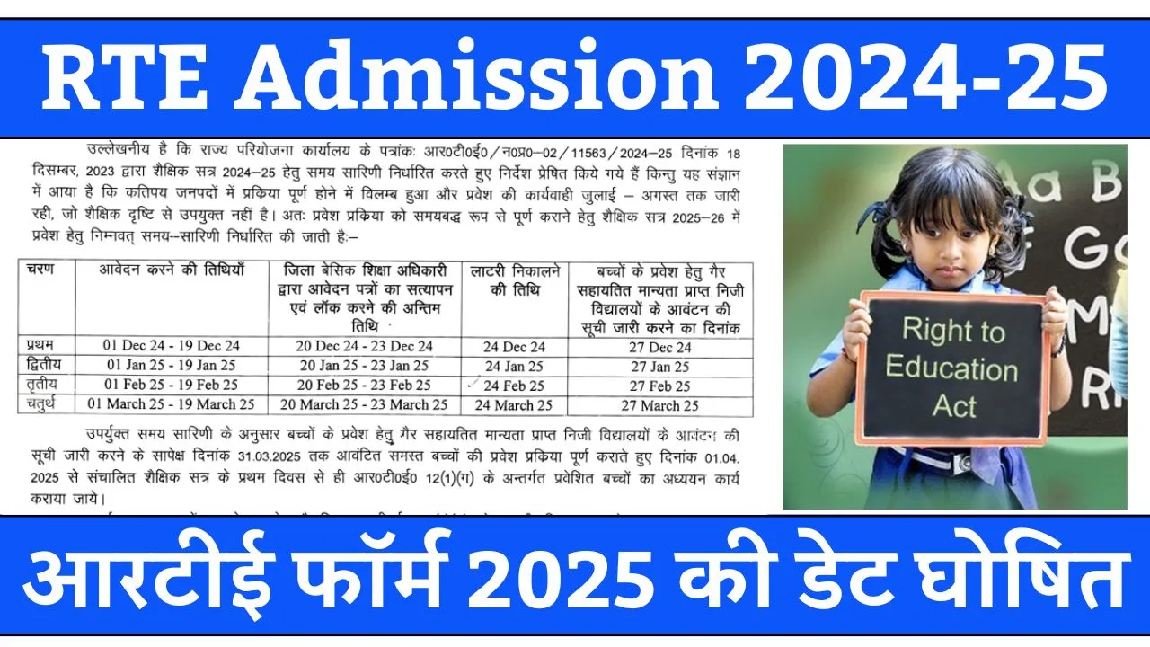 RTE Admission 2024-25