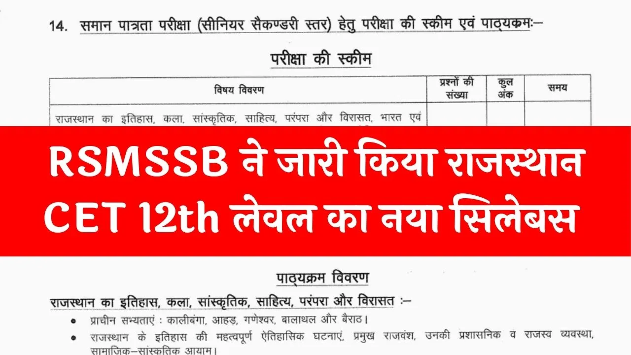 Rajasthan CET 12th Level Syllabus 2024