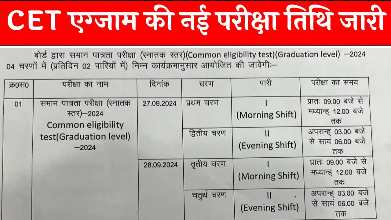 Rajasthan CET Graduation Exam Date 2024