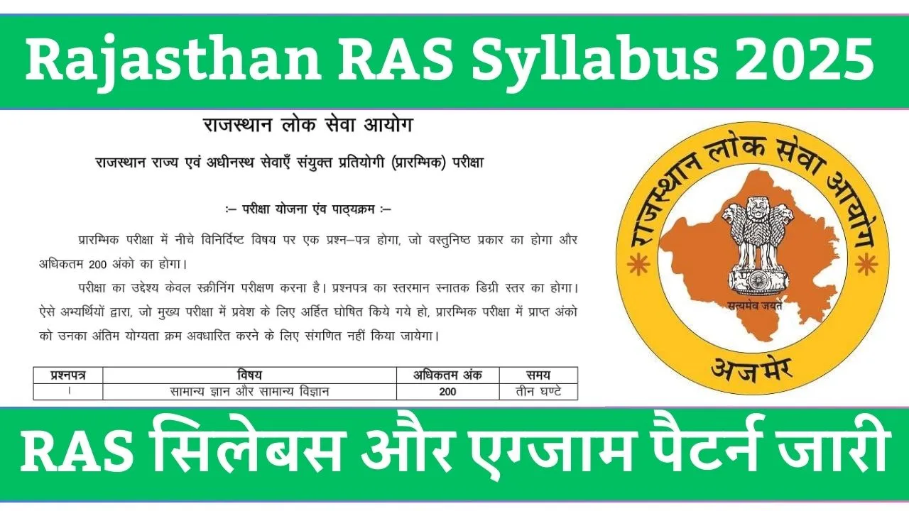 Rajasthan RAS Syllabus 2025