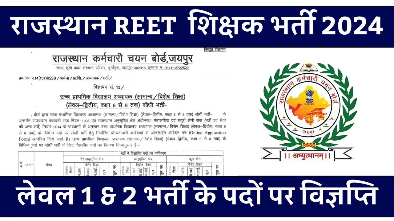 Rajasthan REET Bharti 2024