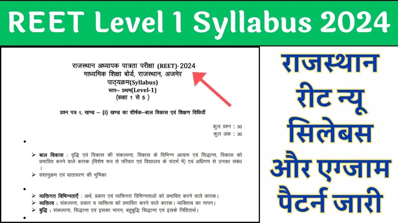 Rajasthan REET Level 1 Syllabus 2024